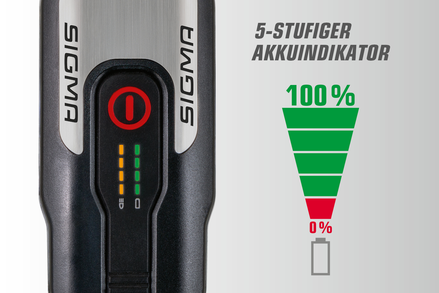 5- Stufiger Akkuindikator