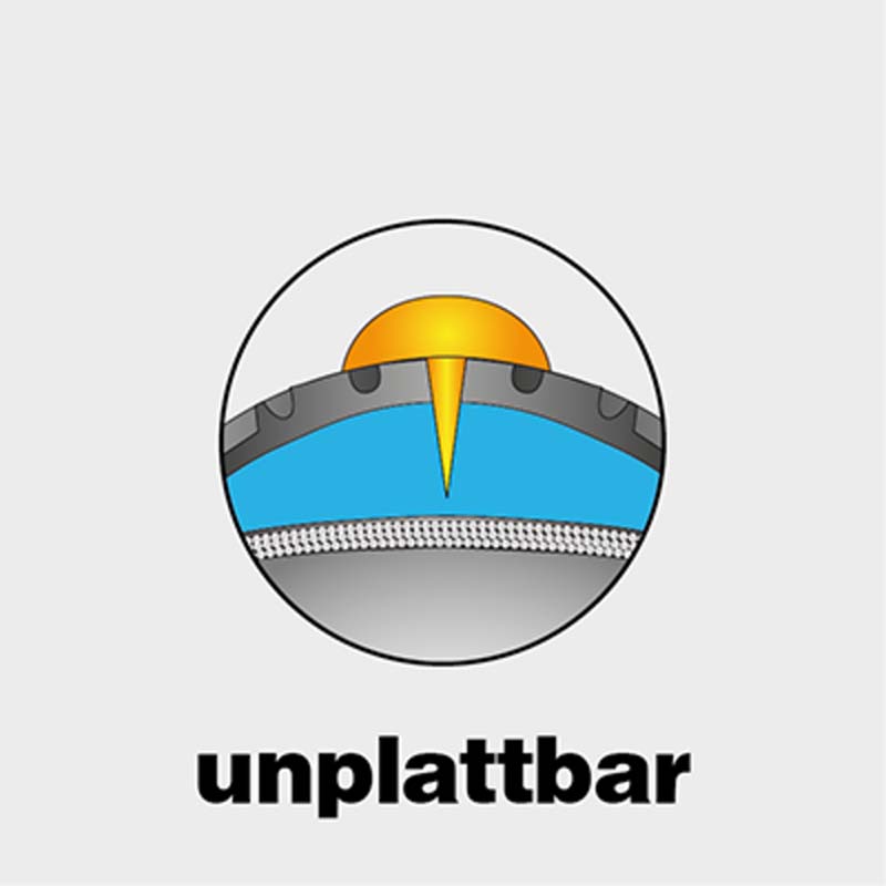 Unplattbar Unplattbar