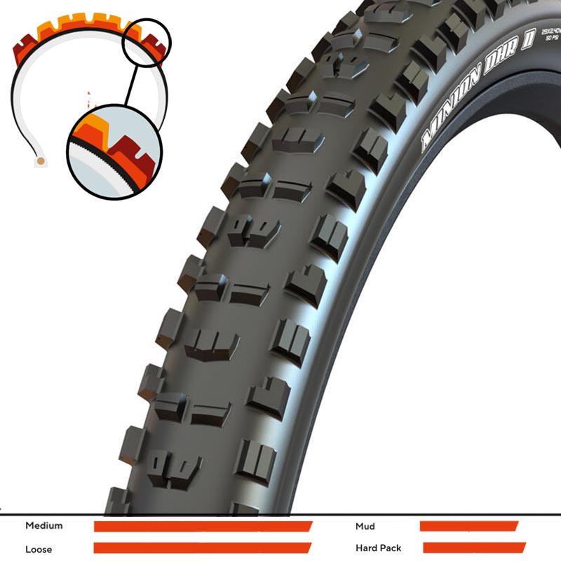 MAXXIS MTB Reifen Minion DHR II 29x2.60 | 66-622 schwarz 3C MaxxTerra EXO faltbar  