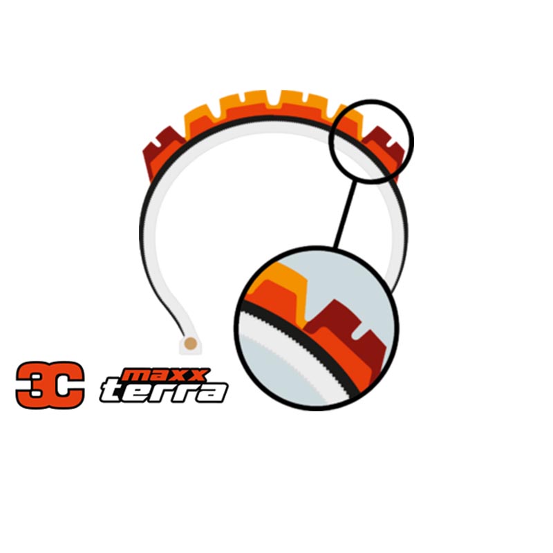 3C MaxxTerra